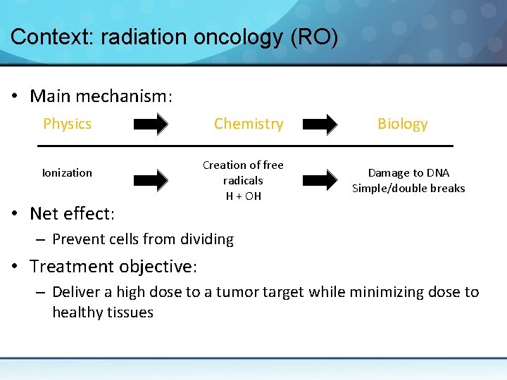 Context: radiation oncology (RO) • Main mechanism: Physics Ionization • Net effect: Chemistry Creation