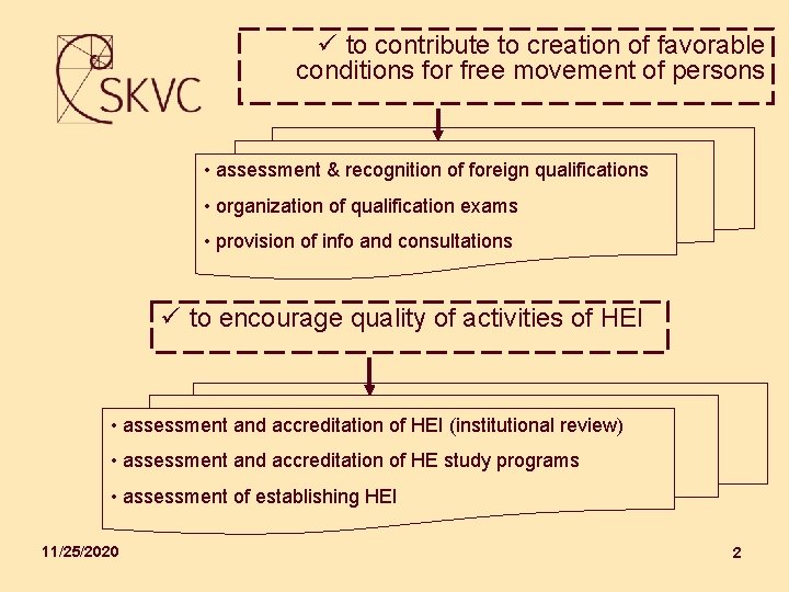 ü to contribute to creation of favorable conditions for free movement of persons •