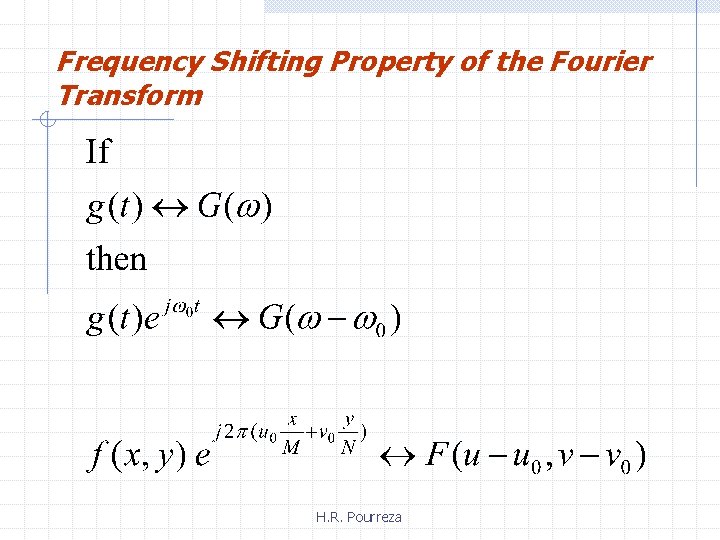 Frequency Shifting Property of the Fourier Transform H. R. Pourreza 