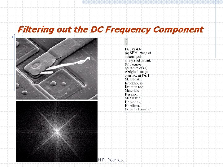 Filtering out the DC Frequency Component H. R. Pourreza 