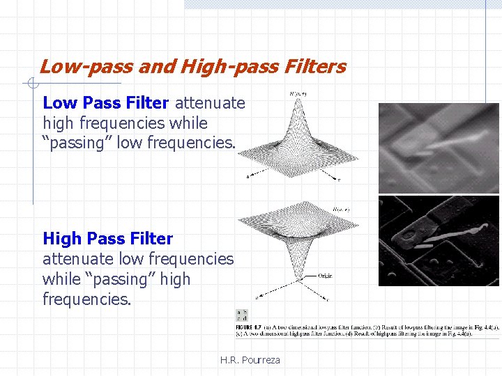 Low-pass and High-pass Filters Low Pass Filter attenuate high frequencies while “passing” low frequencies.