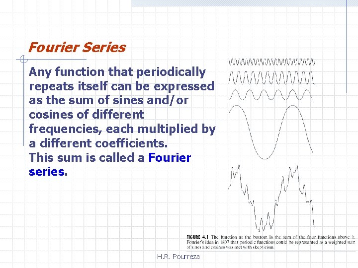 Fourier Series Any function that periodically repeats itself can be expressed as the sum