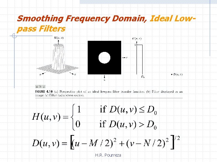 Smoothing Frequency Domain, Ideal Lowpass Filters H. R. Pourreza 