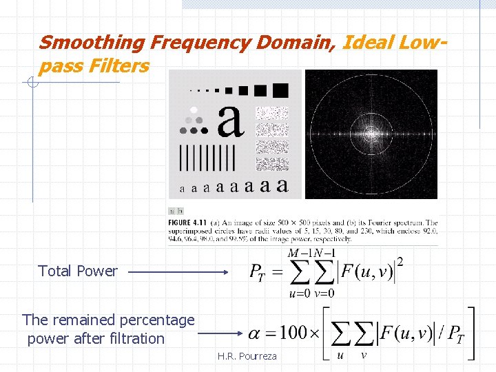 Smoothing Frequency Domain, Ideal Lowpass Filters Total Power The remained percentage power after filtration