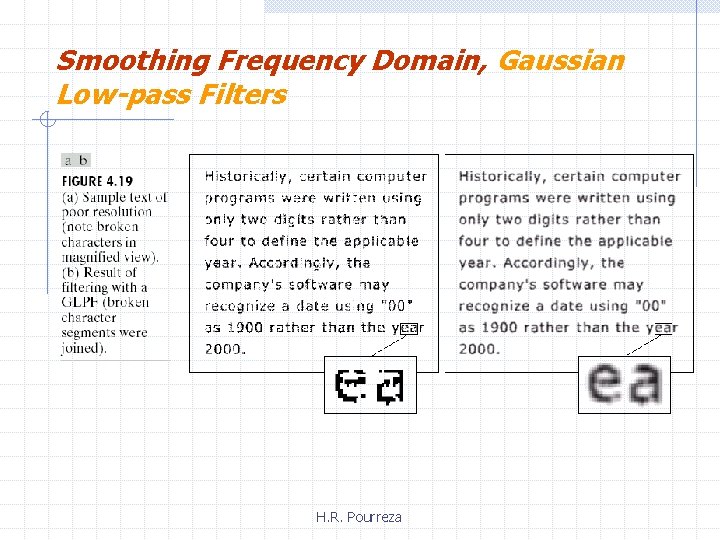 Smoothing Frequency Domain, Gaussian Low-pass Filters H. R. Pourreza 