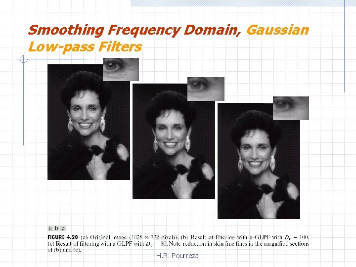 Smoothing Frequency Domain, Gaussian Low-pass Filters H. R. Pourreza 