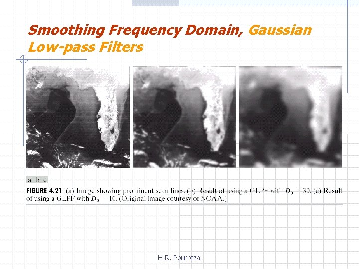 Smoothing Frequency Domain, Gaussian Low-pass Filters H. R. Pourreza 