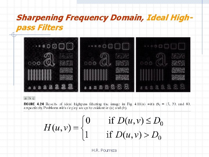 Sharpening Frequency Domain, Ideal Highpass Filters H. R. Pourreza 