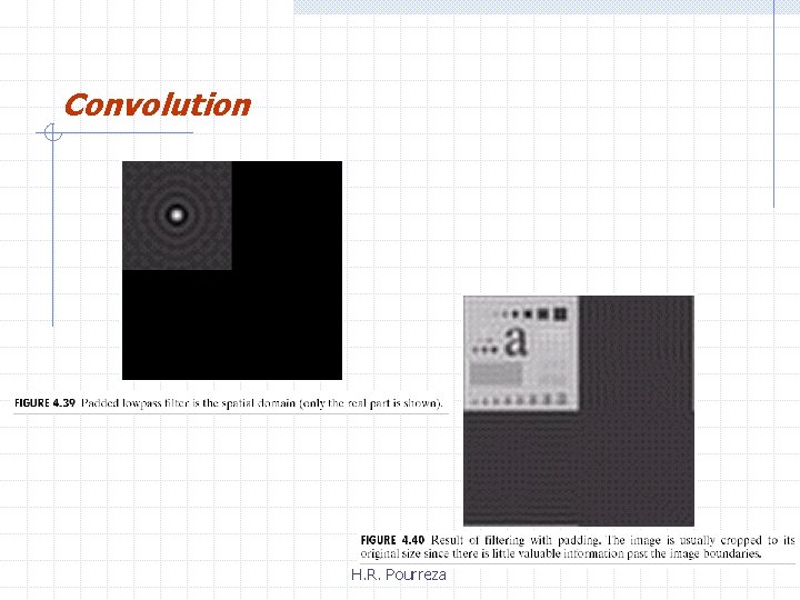 Convolution H. R. Pourreza 