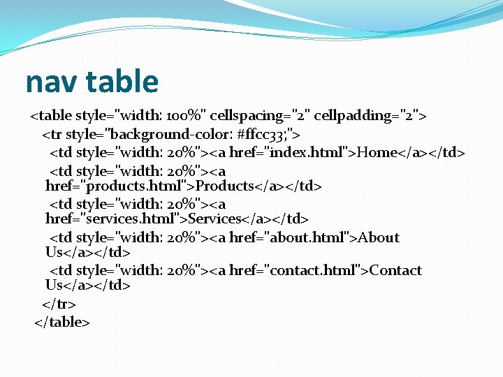 nav table <table style="width: 100%" cellspacing="2" cellpadding="2"> <tr style="background-color: #ffcc 33; "> <td style="width: