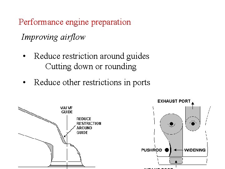 Performance engine preparation Improving airflow • Reduce restriction around guides Cutting down or rounding