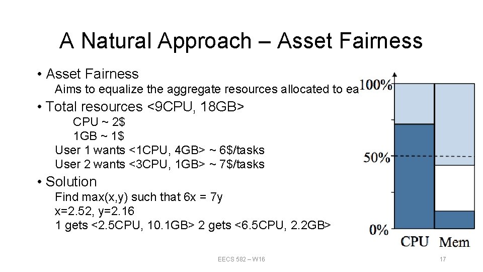 A Natural Approach – Asset Fairness • Asset Fairness Aims to equalize the aggregate