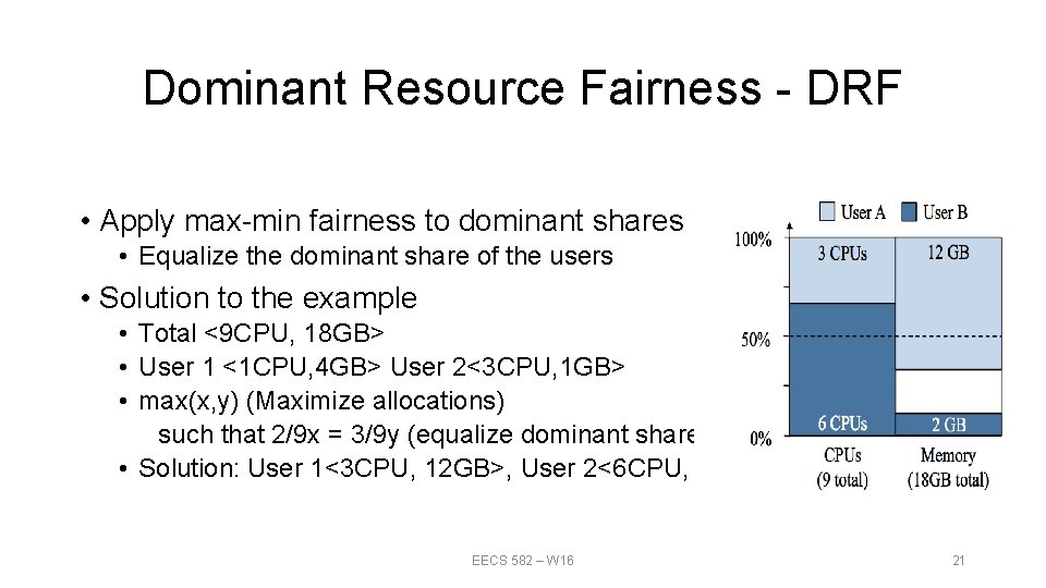 Dominant Resource Fairness - DRF • Apply max-min fairness to dominant shares • Equalize