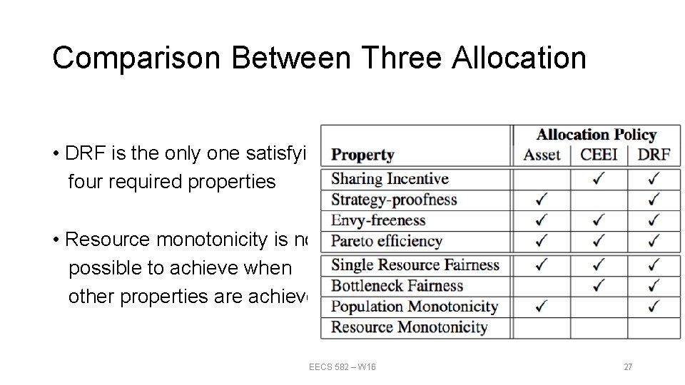 Comparison Between Three Allocation • DRF is the only one satisfying four required properties