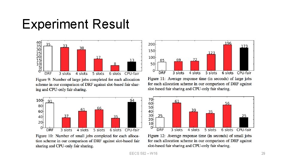 Experiment Result EECS 582 – W 16 29 