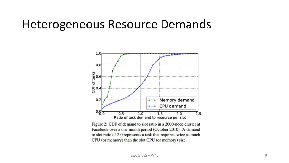 Heterogeneous Resource Demands EECS 582 – W 16 9 