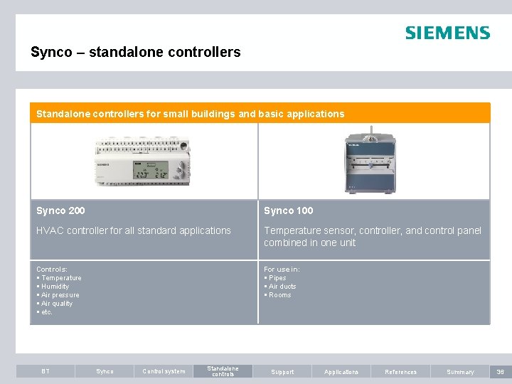 Synco – standalone controllers Standalone controllers for small buildings and basic applications Synco 200