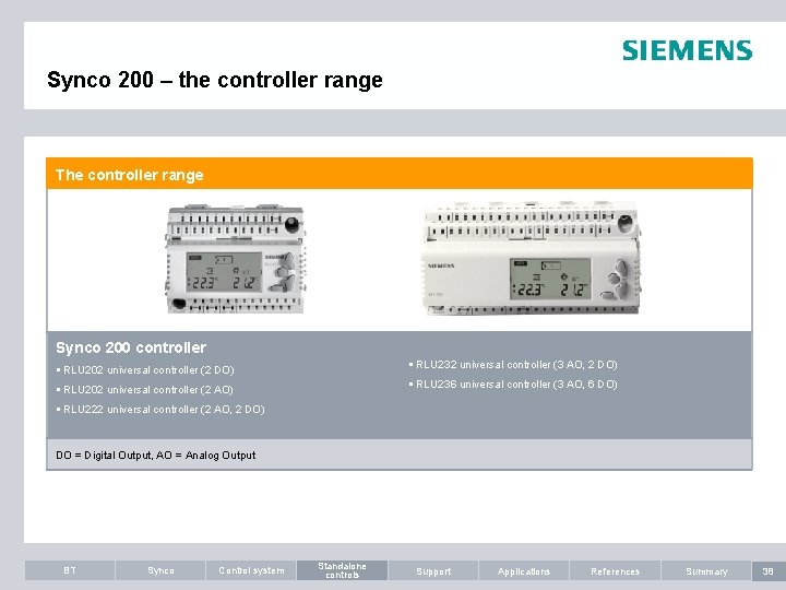 Synco 200 – the controller range The controller range Synco 200 controller § RLU