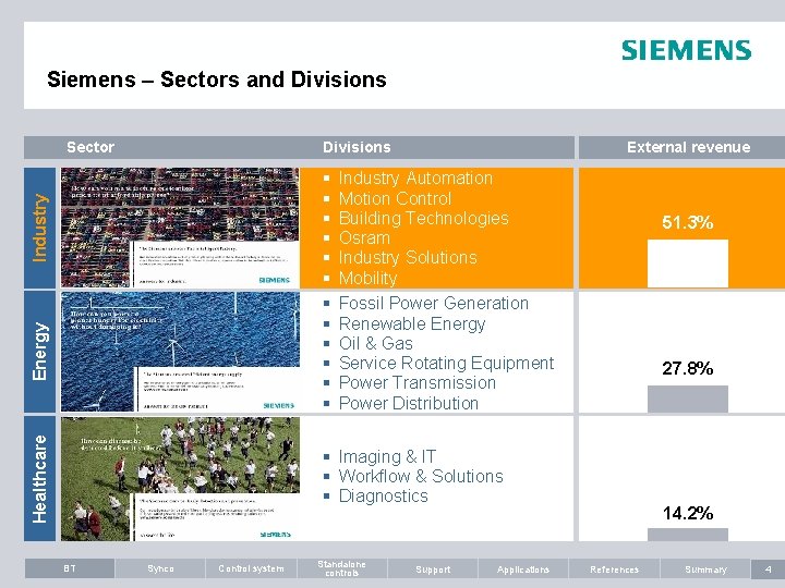Siemens – Sectors and Divisions Sector Divisions Healthcare Energy Industry § § § External