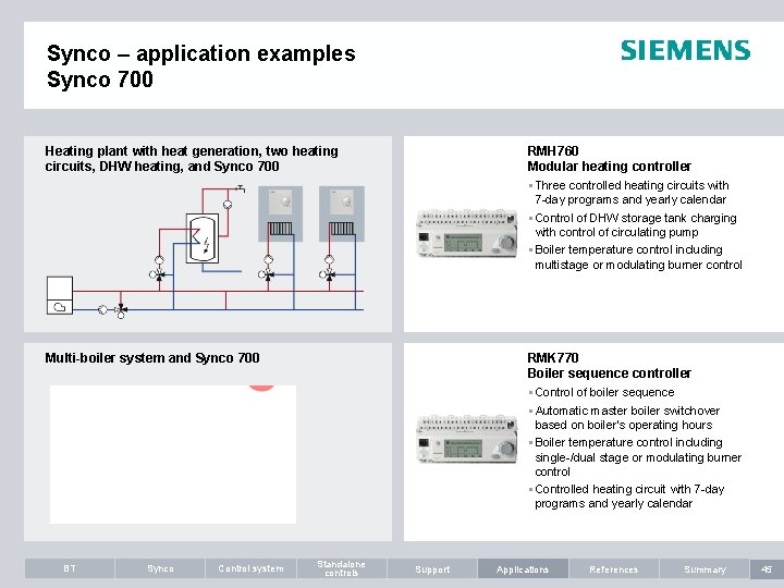 Synco – application examples Synco 700 Heating plant with heat generation, two heating circuits,