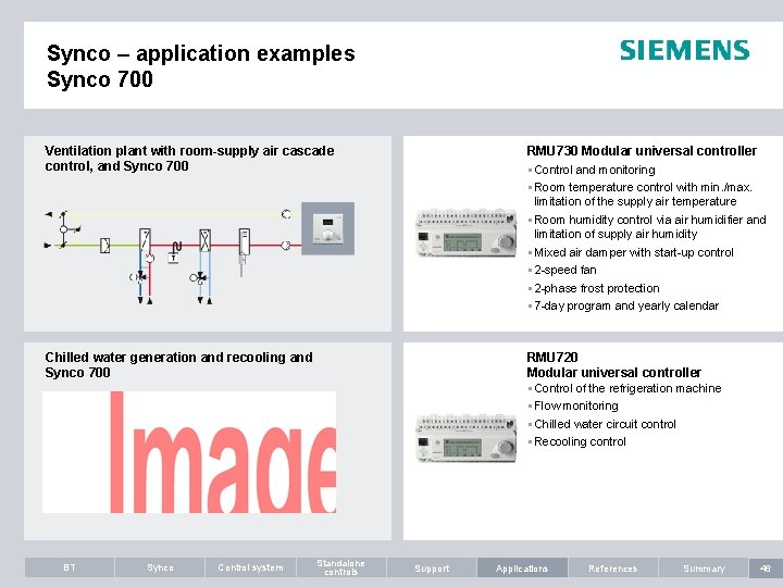 Synco – application examples Synco 700 Ventilation plant with room-supply air cascade control, and