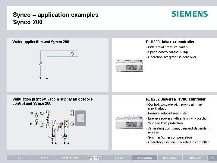 Synco – application examples Synco 200 Water application and Synco 200 RLU 220 Universal