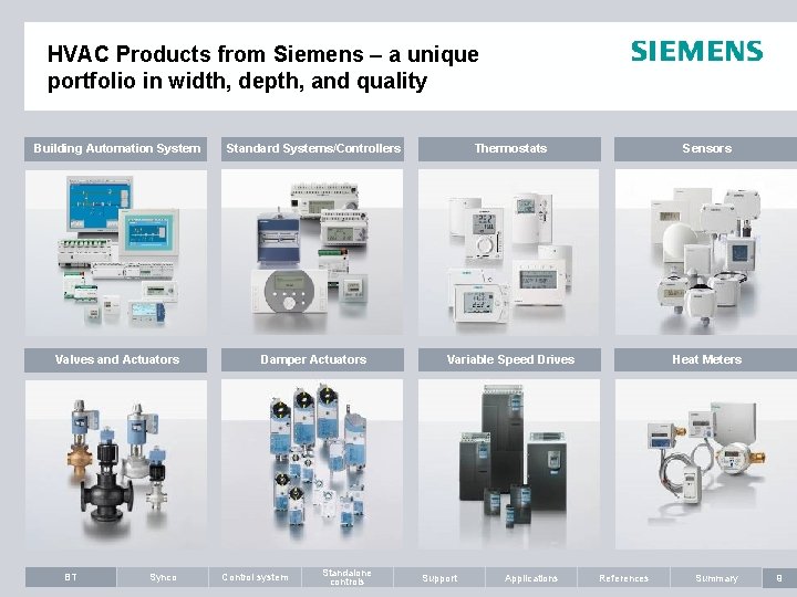 HVAC Products from Siemens – a unique portfolio in width, depth, and quality Building