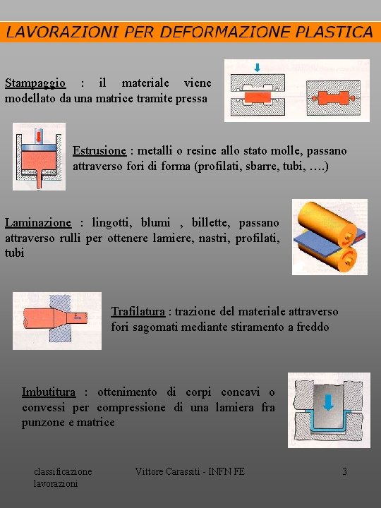 Stampaggio : il materiale viene modellato da una matrice tramite pressa Estrusione : metalli