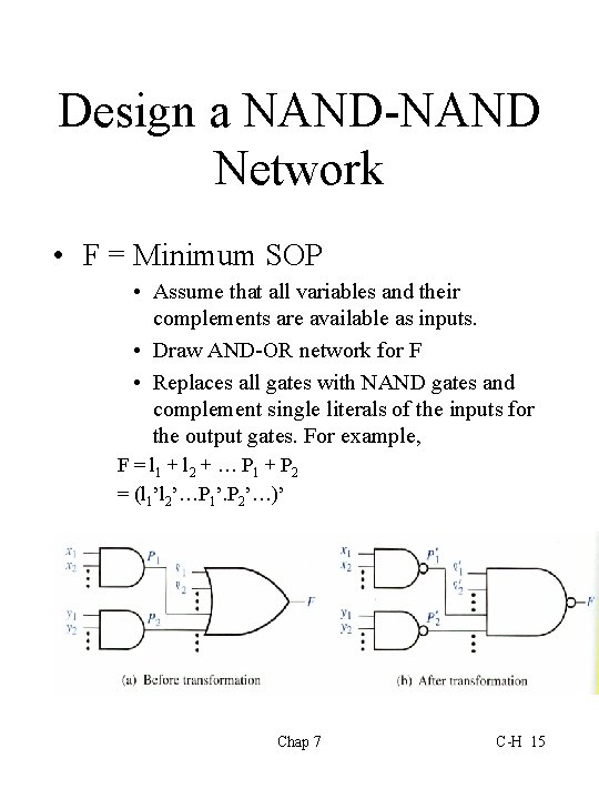 Design a NAND-NAND Network • F = Minimum SOP • Assume that all variables