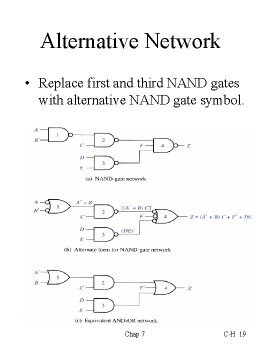 Alternative Network • Replace first and third NAND gates with alternative NAND gate symbol.