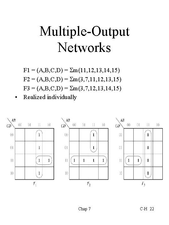 Multiple-Output Networks F 1 = (A, B, C, D) = m(11, 12, 13, 14,