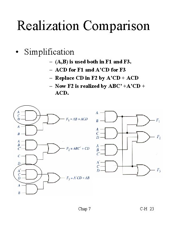 Realization Comparison • Simplification – – (A, B) is used both in F 1
