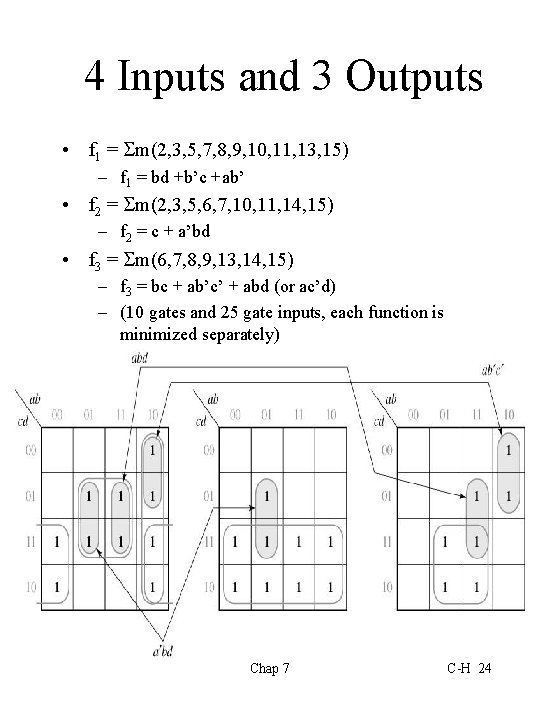 4 Inputs and 3 Outputs • f 1 = m(2, 3, 5, 7, 8,