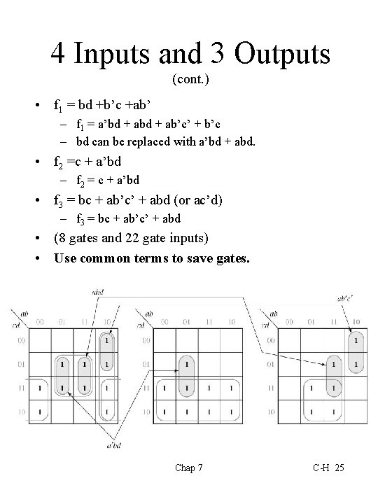 4 Inputs and 3 Outputs (cont. ) • f 1 = bd +b’c +ab’