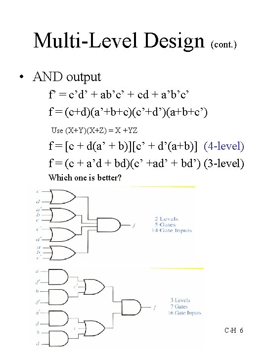 Multi-Level Design (cont. ) • AND output f’ = c’d’ + ab’c’ + cd