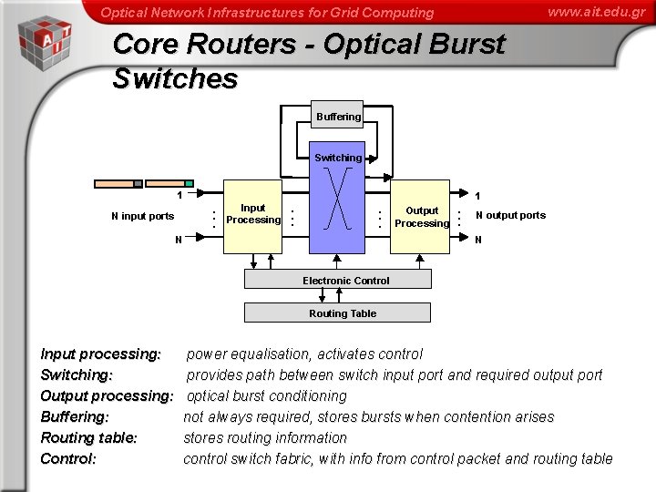 www. ait. edu. gr Optical Network Infrastructures for Grid Computing Core Routers - Optical