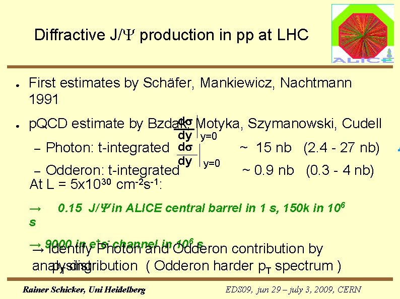Diffractive J/Y production in pp at LHC ● ● First estimates by Schäfer, Mankiewicz,