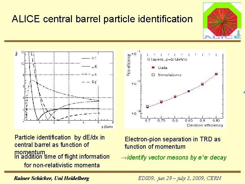 ALICE central barrel particle identification Particle identification by d. E/dx in central barrel as