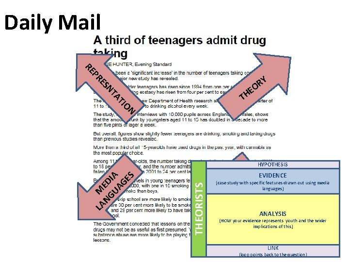 Daily Mail PR RE N ES E ON TI TA TH Y R O