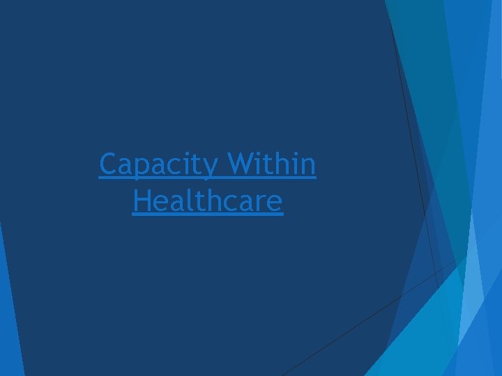 Capacity Within Healthcare 