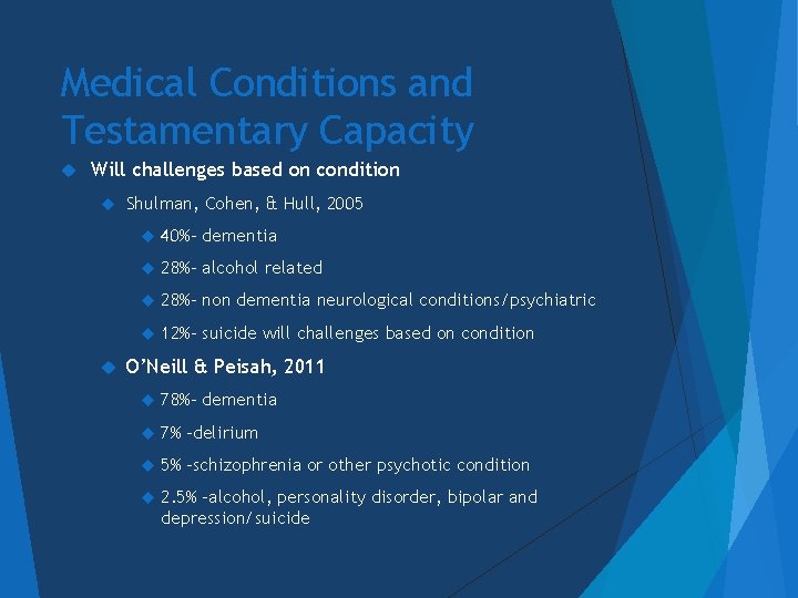 Medical Conditions and Testamentary Capacity Will challenges based on condition Shulman, Cohen, & Hull,