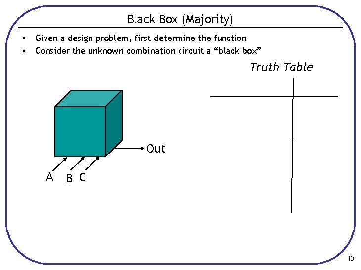 Black Box (Majority) • Given a design problem, first determine the function • Consider