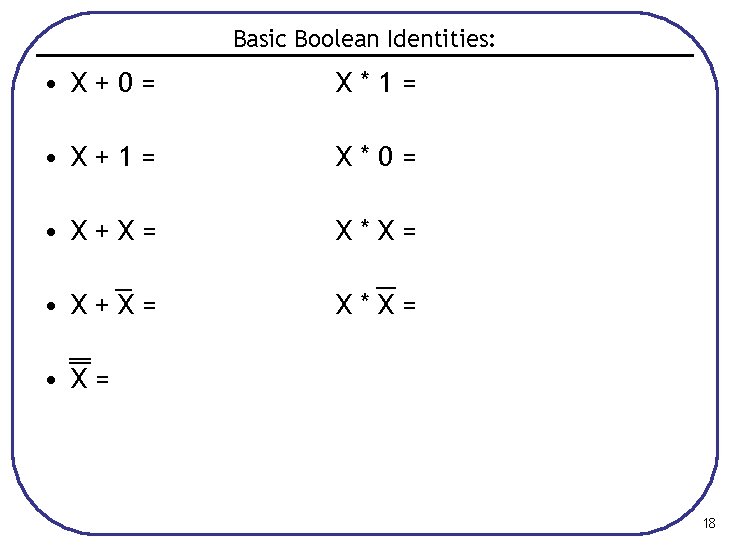 Basic Boolean Identities: • X+0= X*1= • X+1= X*0= • X+X= X*X= • X=