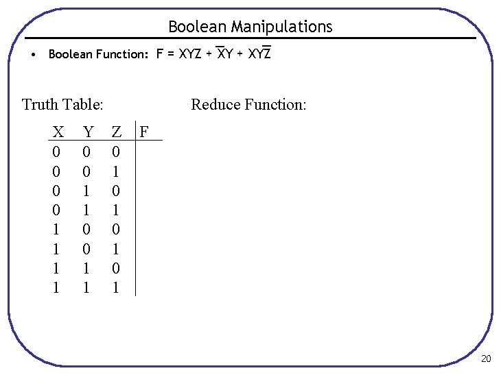 Boolean Manipulations • Boolean Function: F = XYZ + XYZ Truth Table: X 0