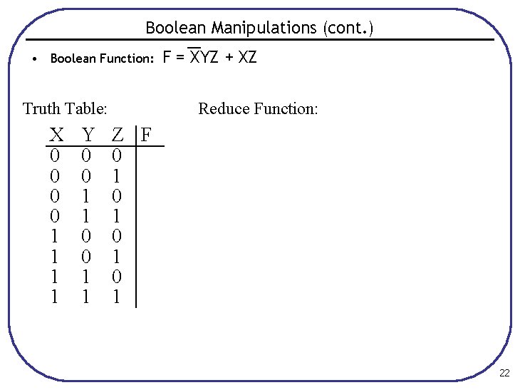 Boolean Manipulations (cont. ) • Boolean Function: Truth Table: X 0 0 1 1
