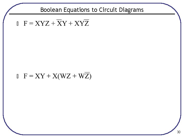 Boolean Equations to Circuit Diagrams 30 