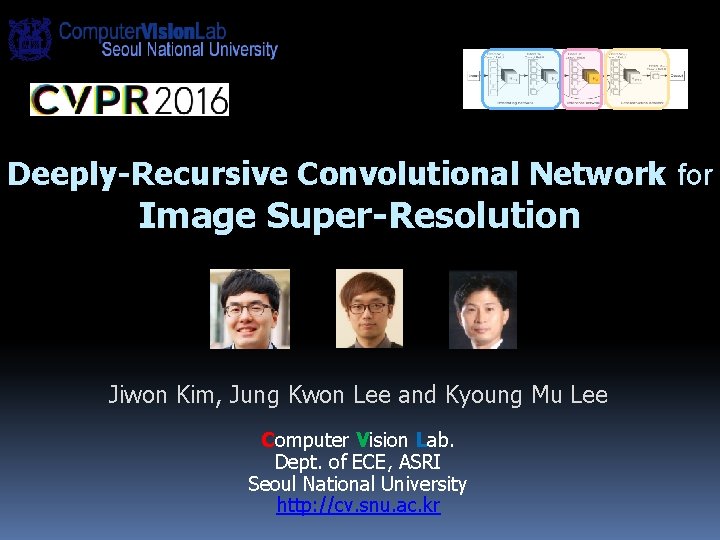 Deeply-Recursive Convolutional Network for Image Super-Resolution Jiwon Kim, Jung Kwon Lee and Kyoung Mu