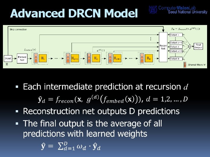 Advanced DRCN Model x 