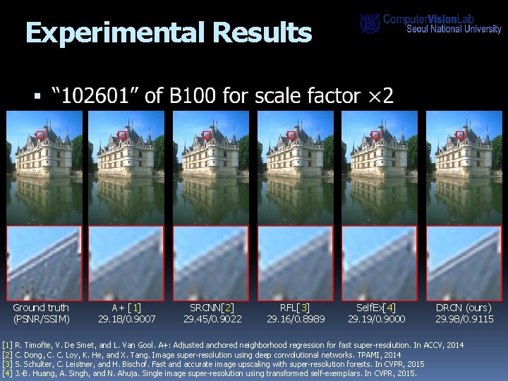 Experimental Results Ground truth (PSNR/SSIM) A+ [1] 29. 18/0. 9007 SRCNN[2] 29. 45/0. 9022