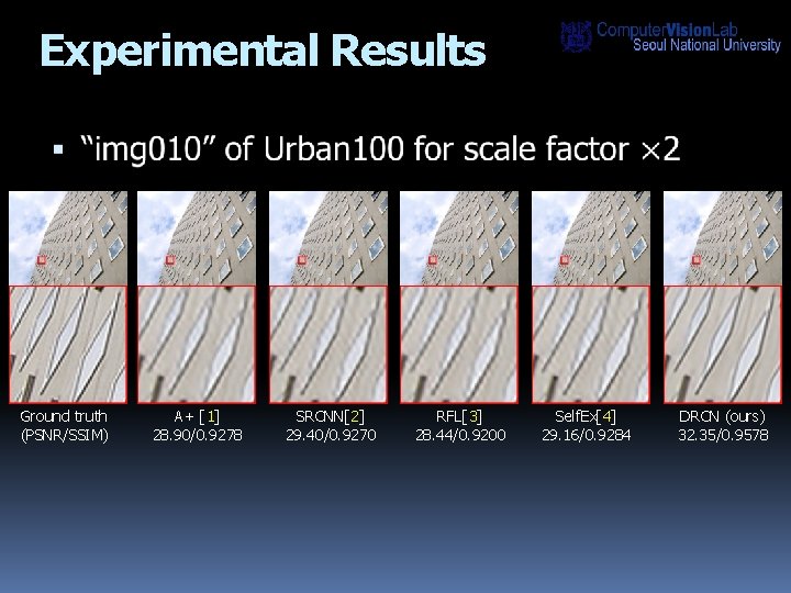 Experimental Results Ground truth (PSNR/SSIM) A+ [1] 28. 90/0. 9278 SRCNN[2] 29. 40/0. 9270